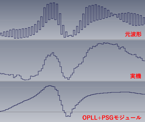 OPLLPSG_DSP.png